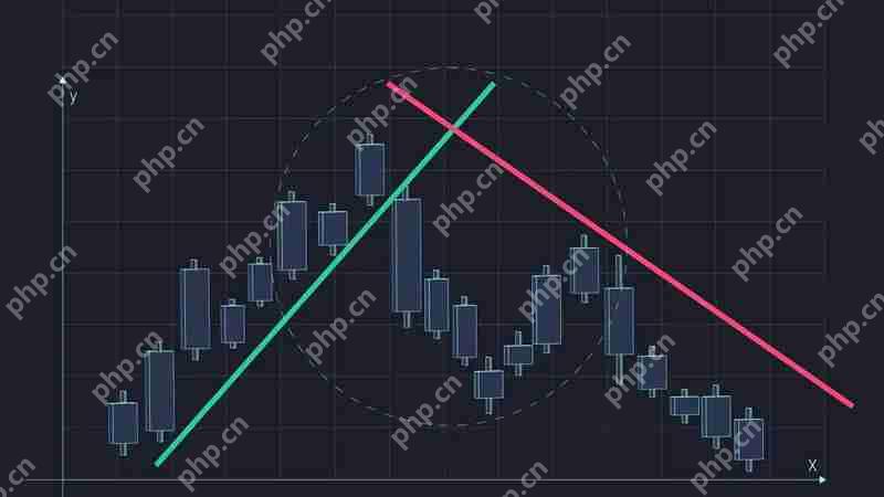 币圈新手技术分析攻略:八大技术指标解读加密货币跟市场趋势